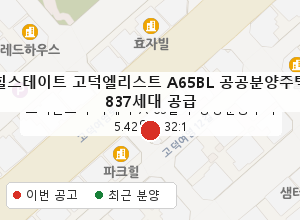 힐스테이트 고덕엘리스트 A65BL 공공분양주택 주변 지도